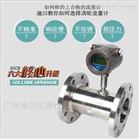 LWGY-C渦(wō)輪流量(liang)計